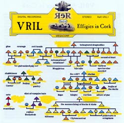 VRIL (Bob Drake, Lukas Simonis, Chris Cutler): Effigies in Cork (Recommended Records)