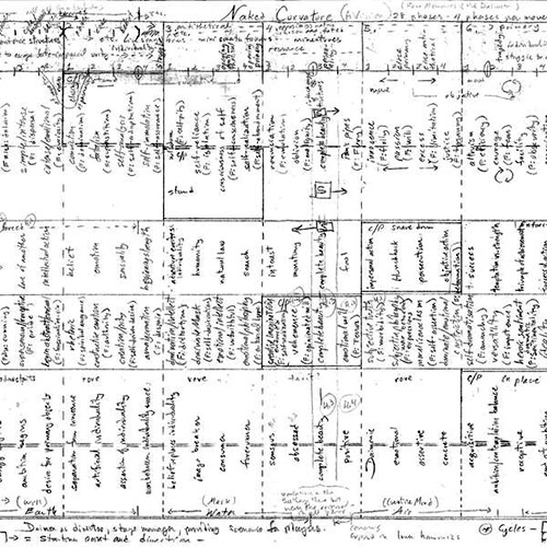 Rosenboom, David: Naked Curvature (Tzadik)