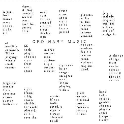 Gerszewski, Nikolaus: Ordinary Music Vol. 35: Textures (Creative Sources)