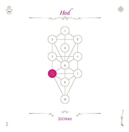 Zion80 (John Zorn): The Book Beri'ah Vol 8-HOD (Tzadik)