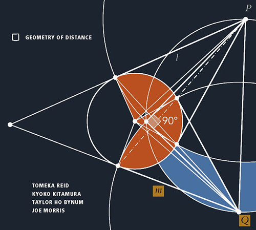 Reid, Tomeka / Kyoko Kitamura / Tyler Ho Bynum / Joe Morris: Geometry Of Distance (Relative Pitch)