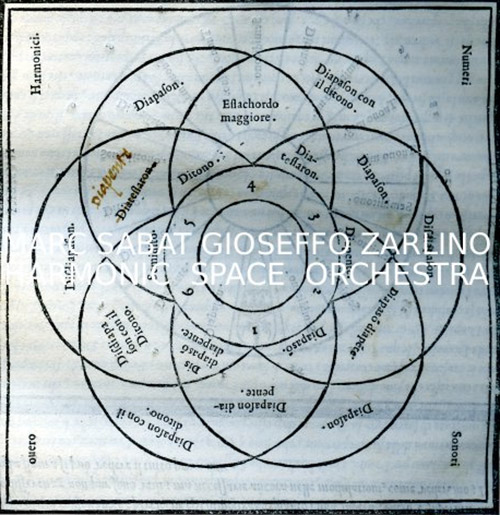 Sabat, Marc / Harmonic Space Orchestra: Gioseffo Zarlino (2015/2019) (Sacred Realism)