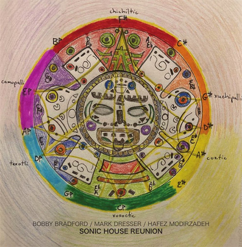 Bradford, Bobby / Mark Dresser / Hafez Modirzadeh: Sonic House Reunion (NoBusiness)