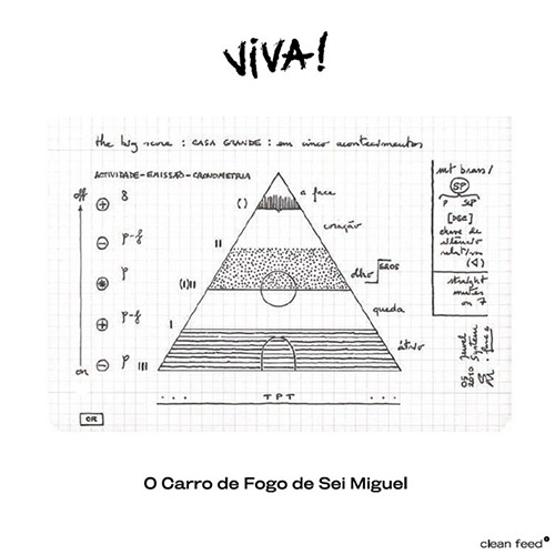 Miguel, Sei: Viva! O Carro de Fogo de Sei Miguel [2 CDs] (Clean Feed)