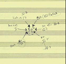 Schott, John: John Schott's Actual Trio