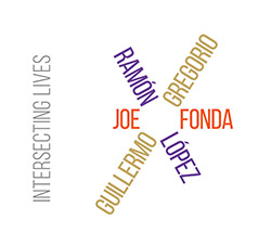 Guillermo Gregorio / Joe Fonda / Ramon Lopez: Intersecting Lives (Listen! Foundation (Fundacja Sluchaj!))