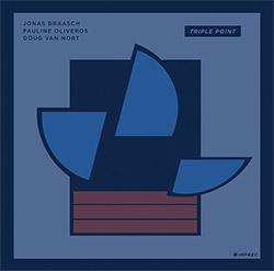 Triple Point (Jonas Braasch / Pauline Oliveros / Doug Van Nort): Empac Sessions