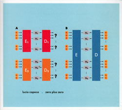 Lucio Capece: Zero Plus Zero (Potlatch)