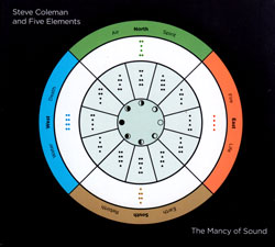 Coleman, Steve and Five Elements: The Mancy of Sound (Pi Recordings)